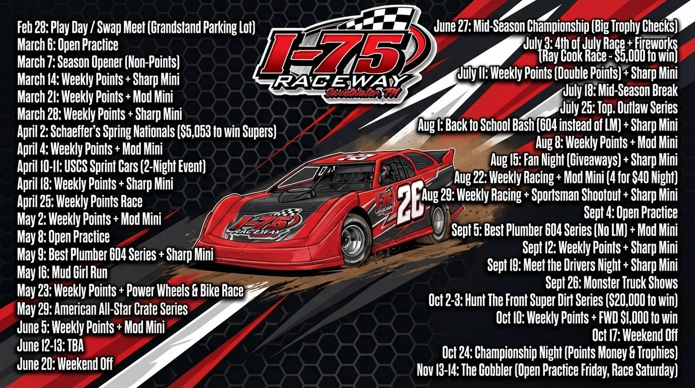 Ambitious 2026 Schedule Released Today for I-75 Raceway